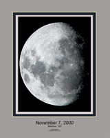 Moon 12 days past new